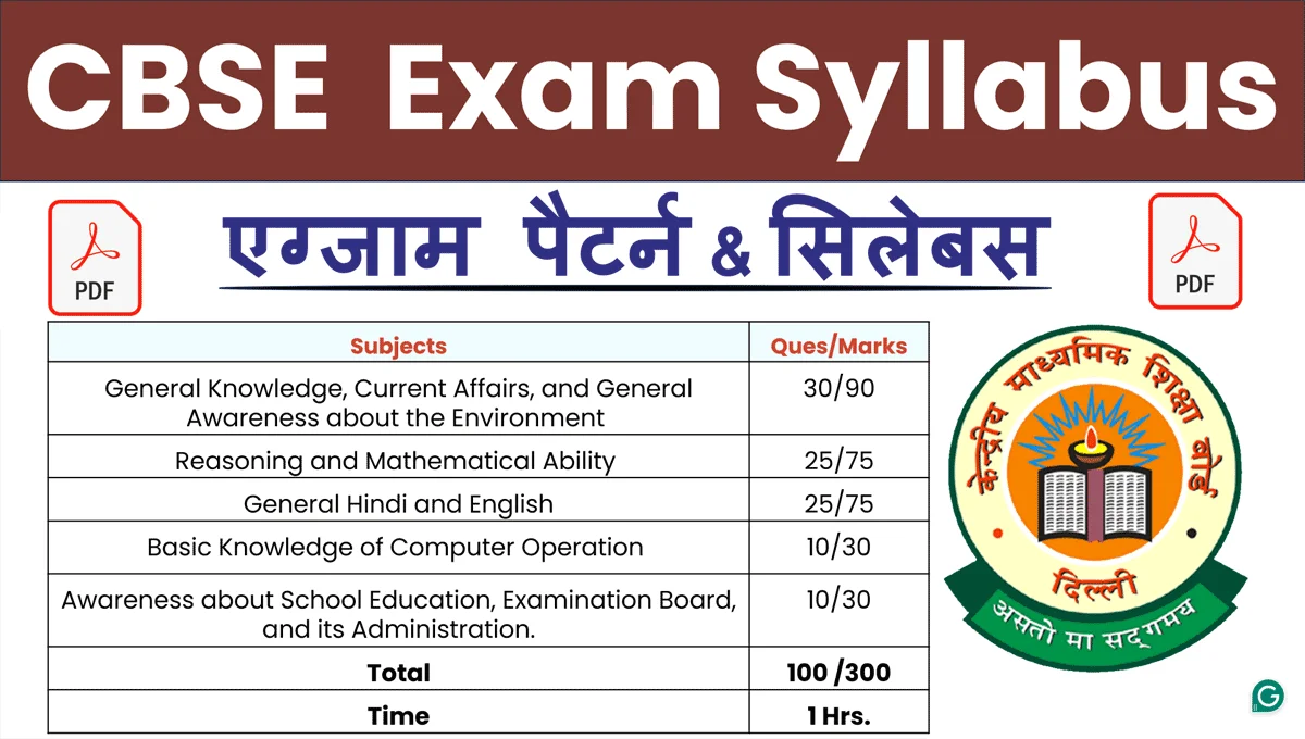 CBSE Junior Assistant Syllabus