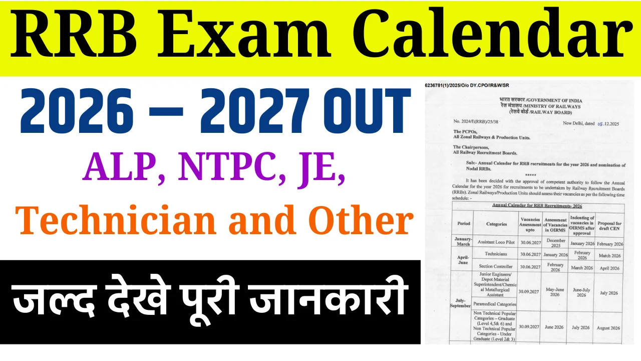 RRB Exam Calendar 2026